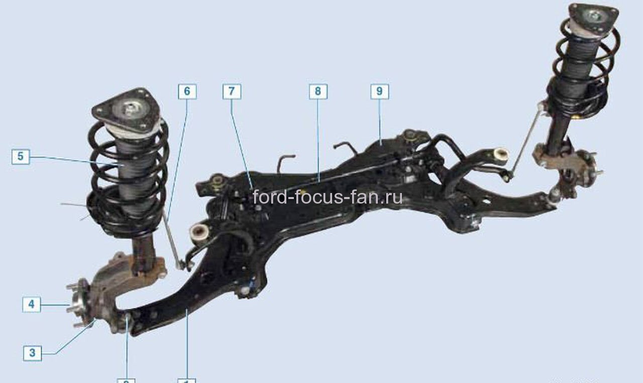 Ford Focus 2 - замена ступичных подшипников
